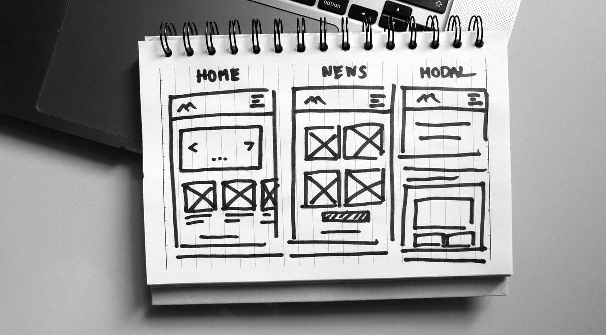 website design layout